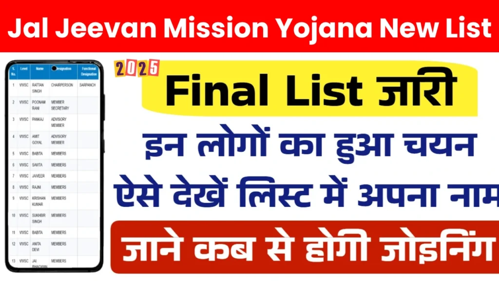 Jal Jeevan Mission Yojana New List