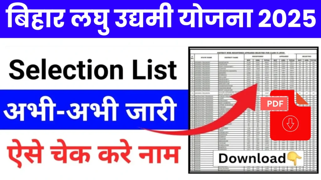 Bihar Laghu Udyami Yojana Selection List 2025