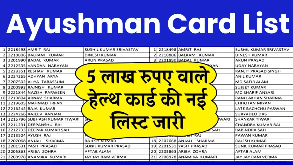 Ayushman Card List 2025