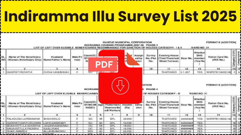Indiramma Illu Survey List 2025