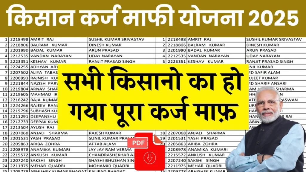 Kisan Karj Mafi List 2025
