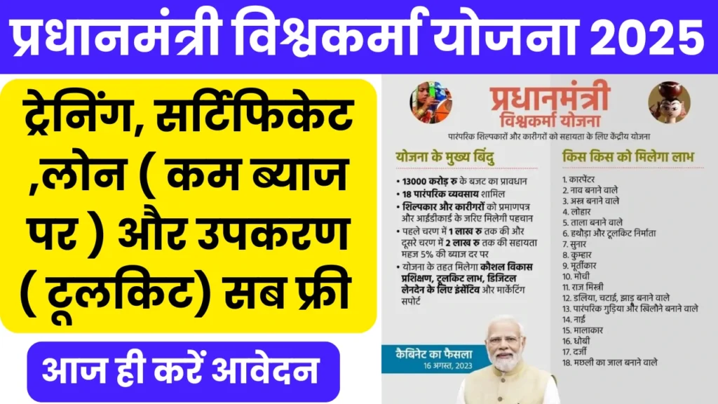 PM Vishwakarma Yojana