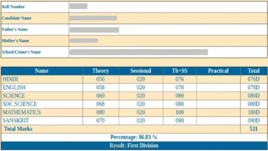 RBSE 12th Result 2025