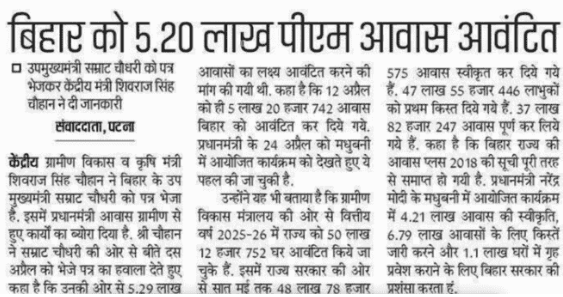 PM Gramin Awas Yojana New Update